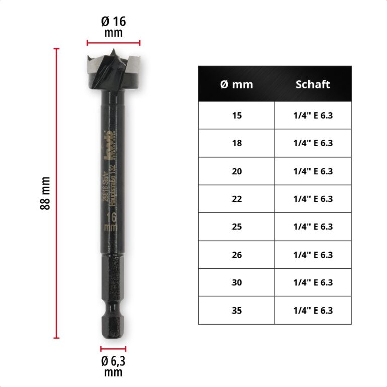 OKSAPUUR 16MM KWB EXPERT 706416 - Image 5
