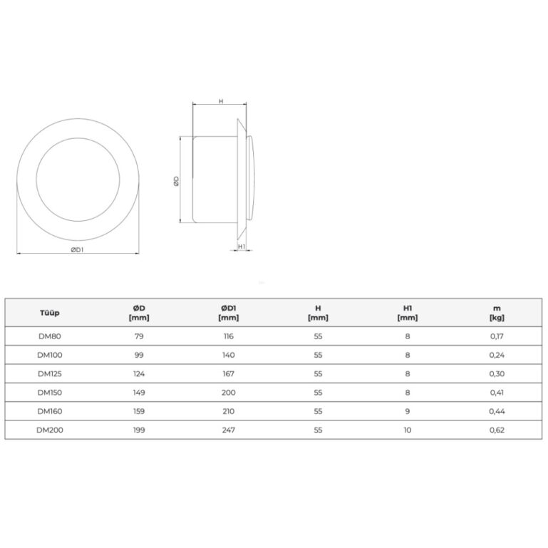 VÄLJATÕMBEPLAFOON METALLIST DM Ø100MM VALGE - Image 2