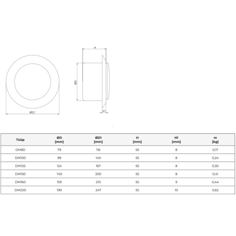 VÄLJATÕMBEVENTIIL METALLIST DM Ø 125MM ANTRATSIIT - Image 2