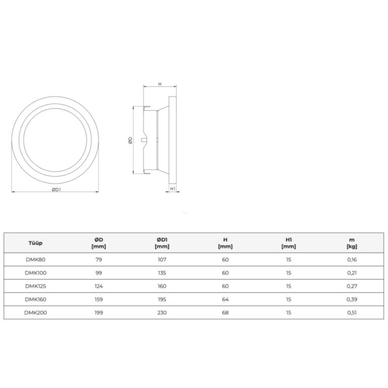 VÄLJATÕMBEPLAFOON METALLIST DMK Ø125MM ANTRATSIIT - Image 2