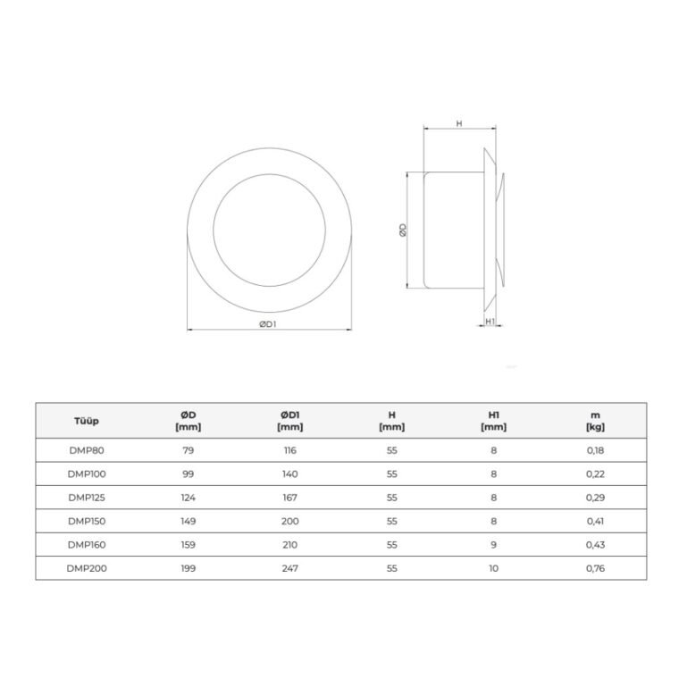 SISSEPUHKEPLAFOON METALLIST DMP 125MM RÕNGAGA VALGE - Image 2