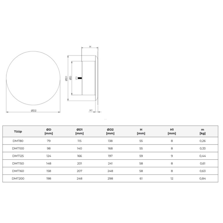 VENTILATSIOONIPLAFOON METALLIST UNIVERSAALNE DMT Ø125MM ANTRATSIIT - Image 2