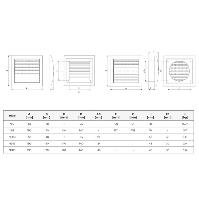 VENTILATSIOONIREST PLASTIK 148*153MM ANTRATSIIT - Image 2